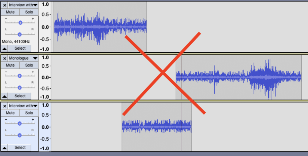 Screenshot of Audacity with three tracks, but the tracks are overlapping with each other. There is a big red cross across the image. 
