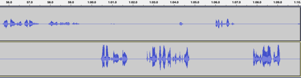 Screenshot of two tracks in Audacity. When the top waveform has spikes, the bottom one is flat, and vice versa. 